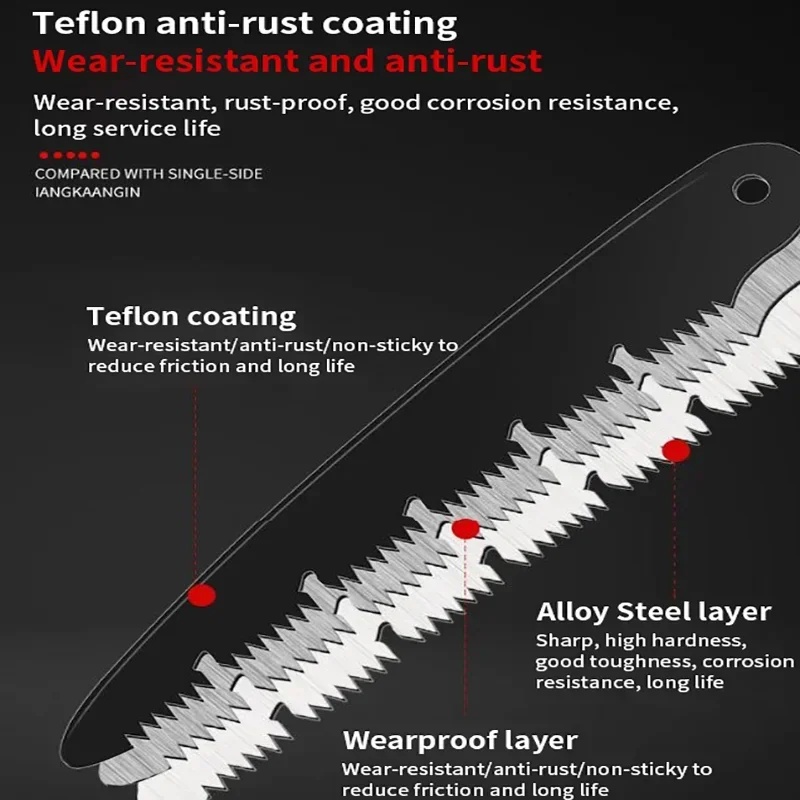 Katlanır El Testeresi Çok Fonk - Garden Hand Trowel incelemesi ve fiyatı