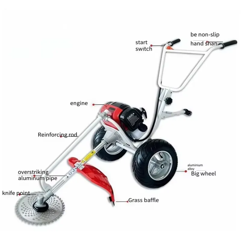 Profesyonel Yürüme Tipi Çok Fo - Gardening Tools List incelemesi ve fiyatı